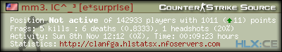 forum sig image